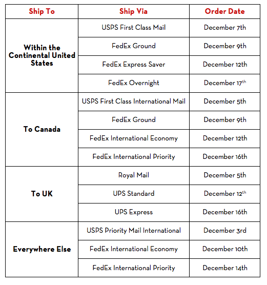 MagCloud's Shipping Schedule